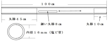 音の出る振り棒２の寸法図