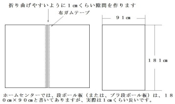 パネル式暗幕の構造