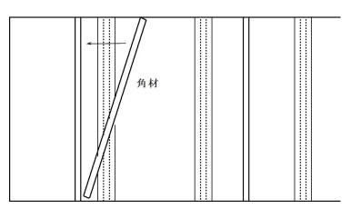 角材をはめてパネルを押さえ込みます