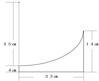 羽の傾斜を作る骨部分