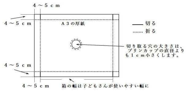 寸法図