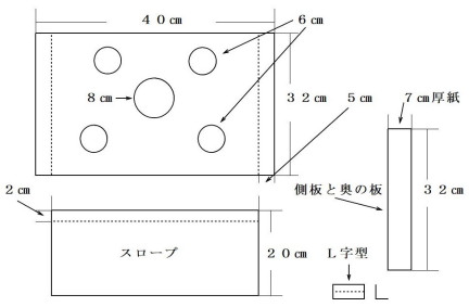 寸法図