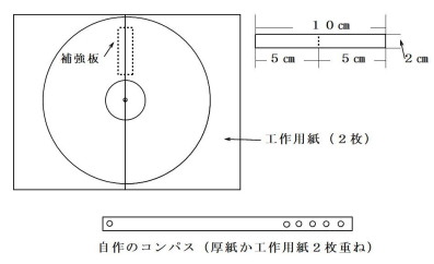 寸法図