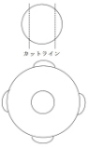 小さなボールをカットする位置