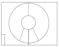 円の様子