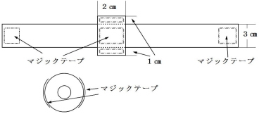 リストバンドライトの寸法図