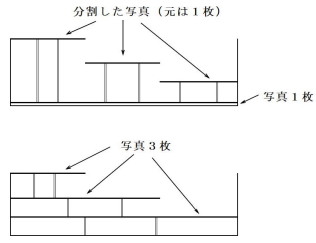 立体絵の仕組み