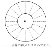 羽の様子