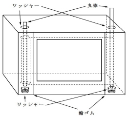 ロール式紙芝居の構造