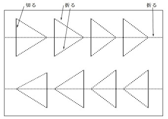 折り方切り方