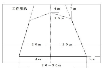 戦国武将の兜・赤