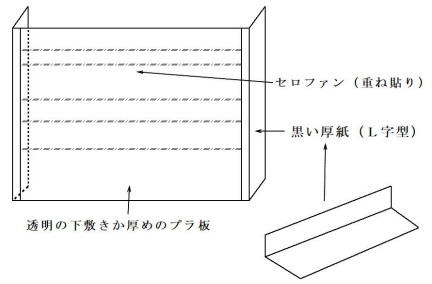 色彩：山の夕焼けの作り方