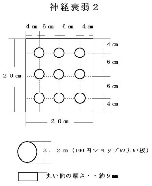 神経衰弱の寸法図