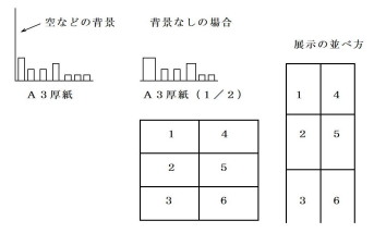 新みんなの街