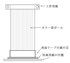 ペン立ての構造