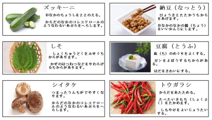 栄養がわかるカードの２