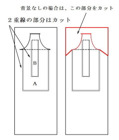 栞の構造