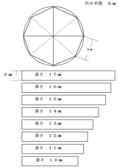 寸法