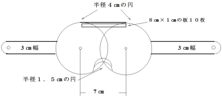 視野狭窄体験アイマスクの寸法図