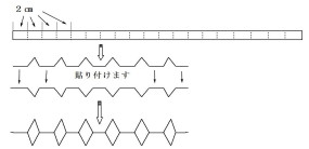 菱形の作り方