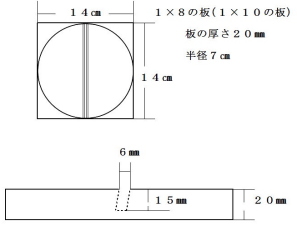 寸法図