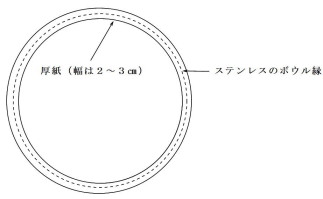 厚紙のリングの作り方