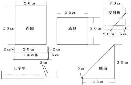 寸法図