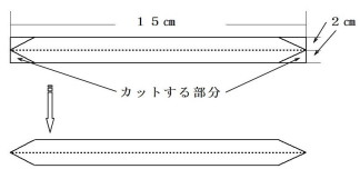 Ｌ字型の形と寸法図