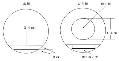 寸法図の床と天井