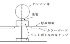 取っ手部分の構造