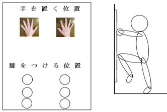 ストレッチボード