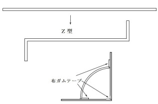 バネの形