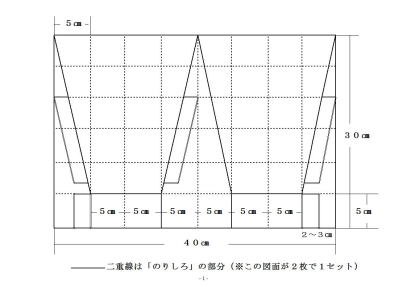 扇型ミニの型版