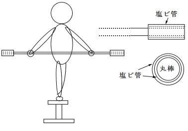 綱渡りバランス棒の構造