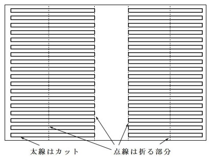 切り方折り方