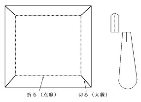 四隅突出墳丘墓の作り方図