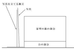 全体象