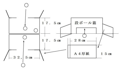 寸法図