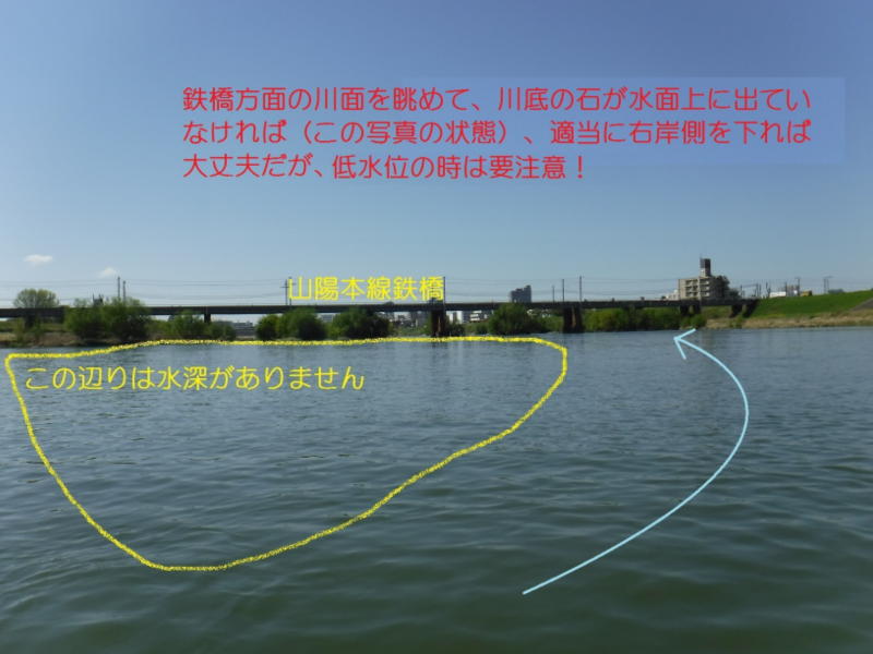 川