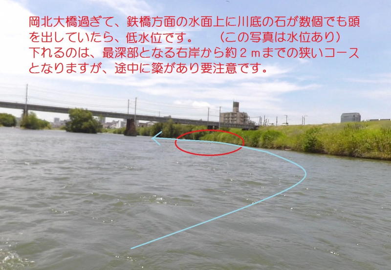 川