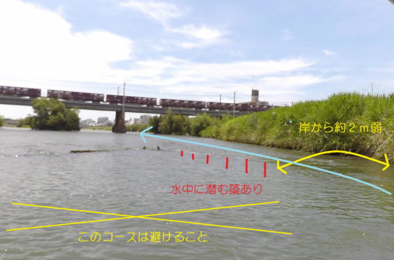 川