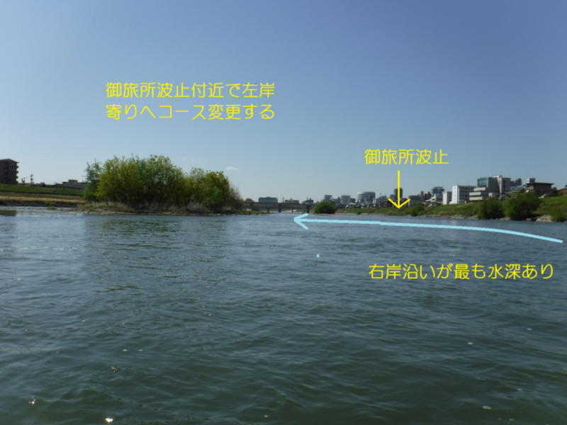 川