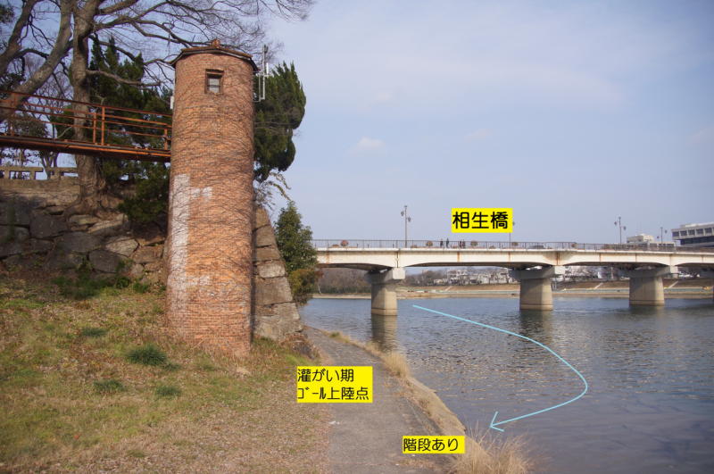 川