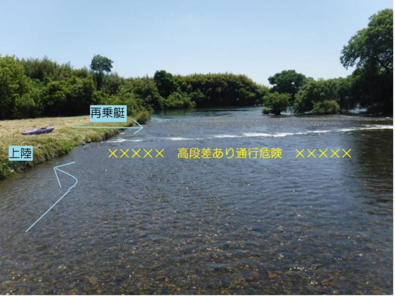 川
