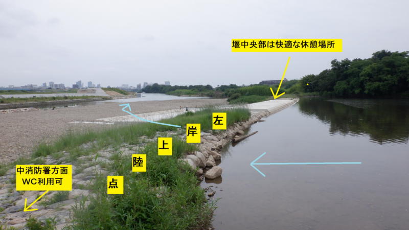 川