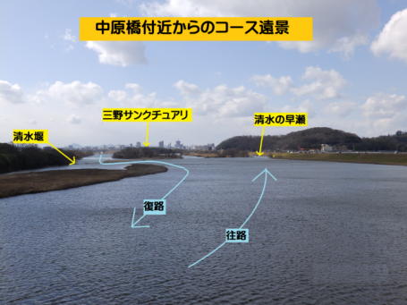 川