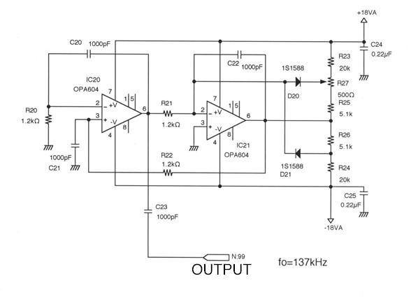 QUADRATURE OSC