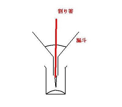ނ̏@