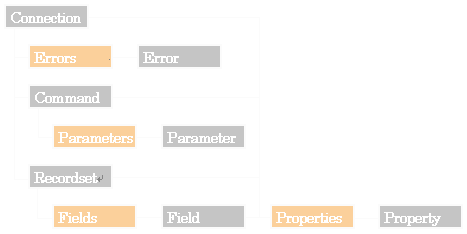 Imagemap