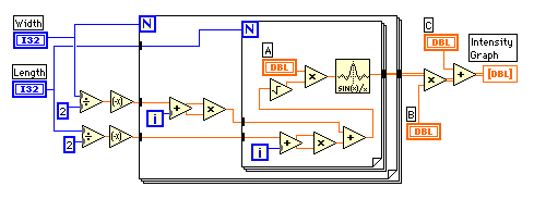 Fig. 8